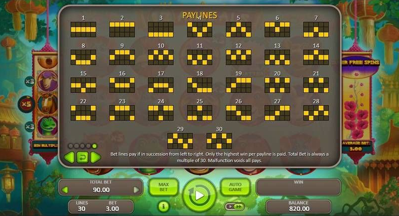 slot games with best pay tables